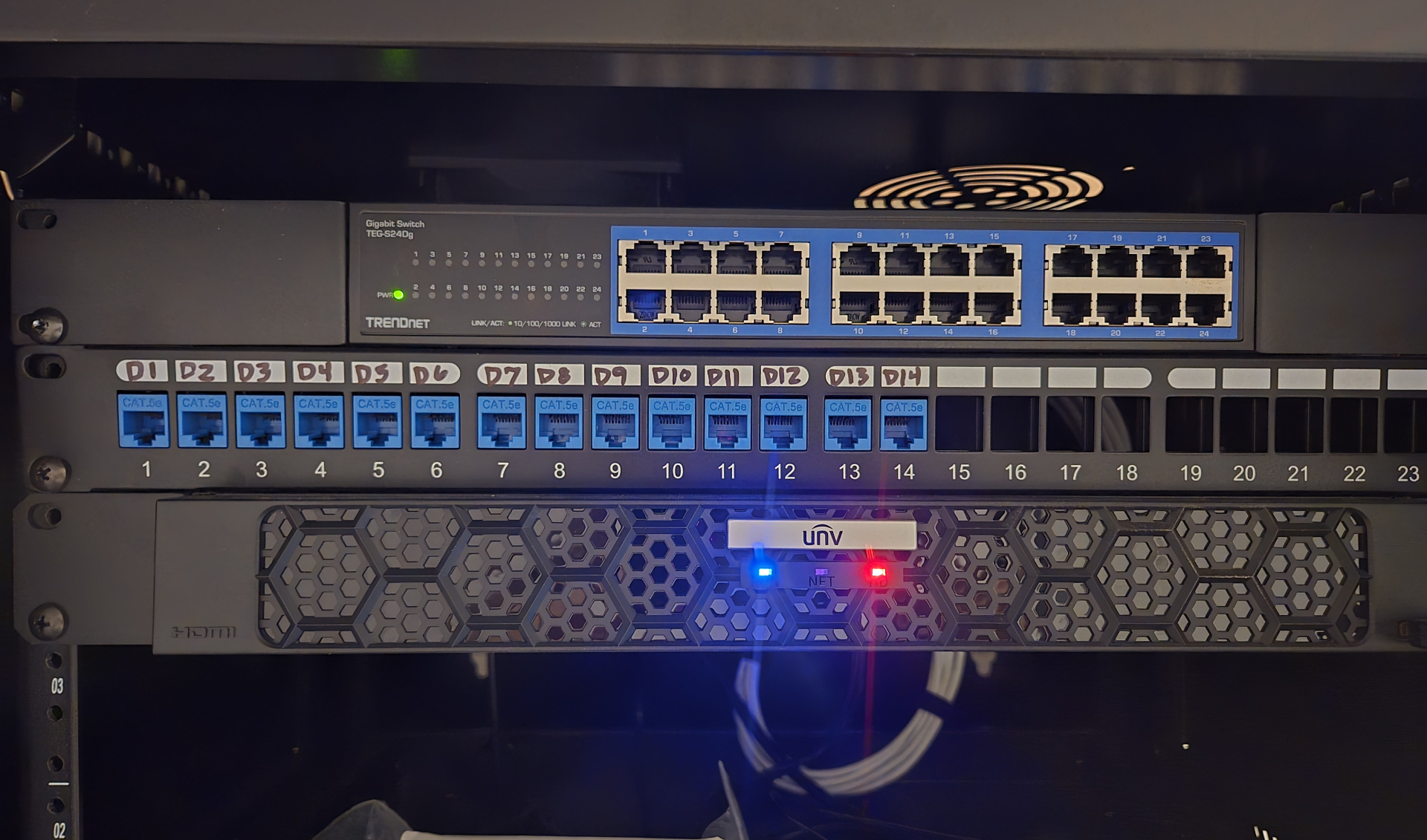SSI structured cabling and network rack installation